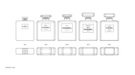 chanel bottle decor|Chanel no 5 bottle design.